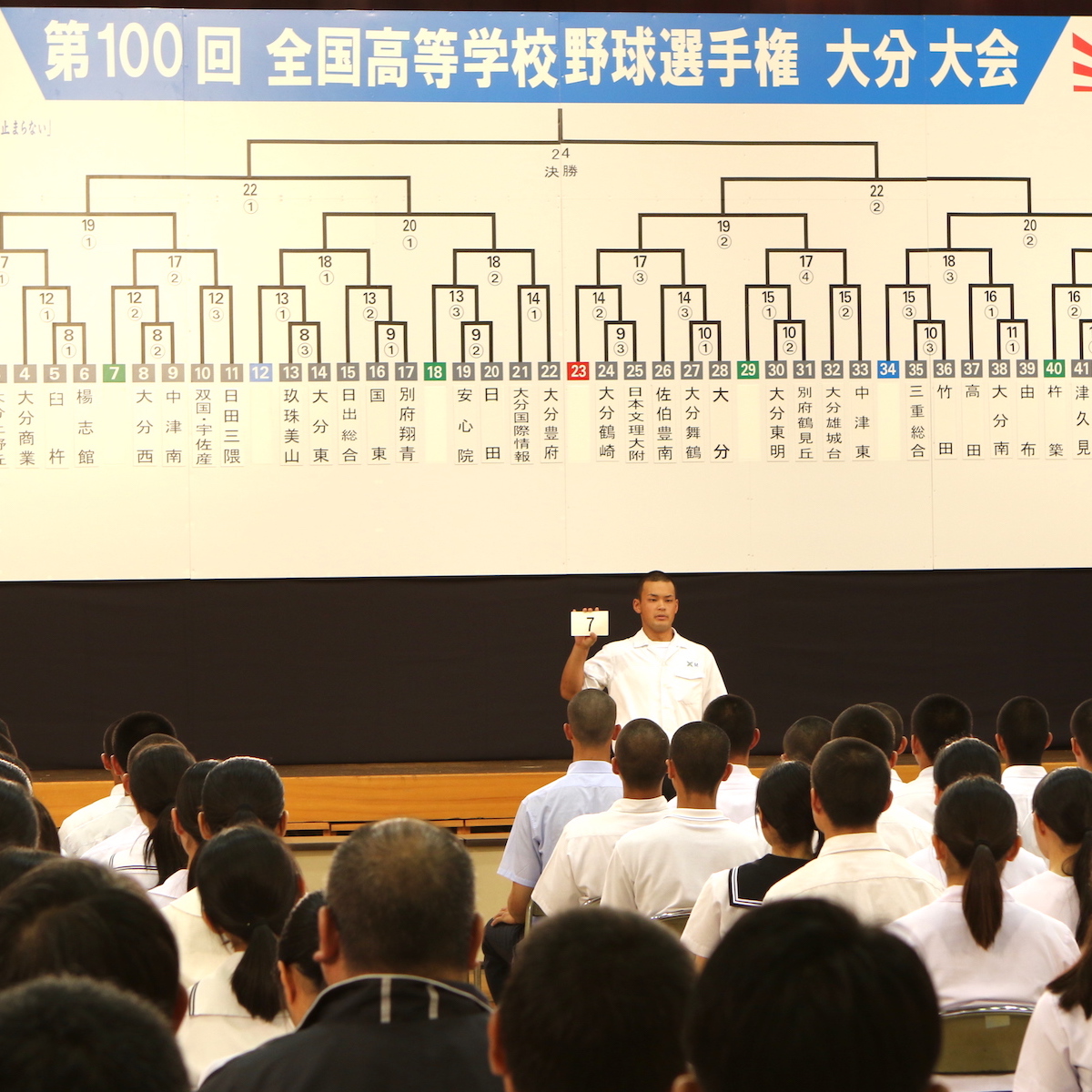 全国高校野球大分大会抽選会　44チーム組み合わせ決定